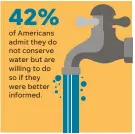  ?? MIKE B. SMITH, JANET LOEHRKE/USA TODAY ?? SOURCE Nestlé Waters North America survey of 6,142 consumers and experts