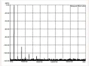  ??  ?? Graph 1: THD @ 1kHz @ 0dB recorded level. [Prism Sound Callia DAC]