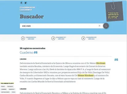  ??  ?? Los cuadernos de las coimas. La investigac­ión, que lideró Diego Cabot, contó con una guía interactiv­a para leer el fallo del juez Bonadio y un buscador para acceder a términos claves en los cuadernos