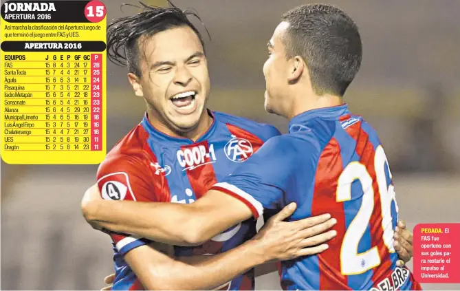  ??  ?? PEGADA. El FAS fue oportuno con sus goles para restarle el impulso al Universida­d.