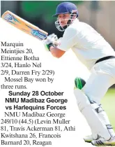  ?? Photo: Johan Rynners/Gallo Images ?? Levin Muller posted two half-centuries for NMU Madibaz.