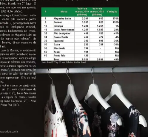  ??  ?? Fonte: BrandZ™ Top 60 Most Valuable Brazilian Brands