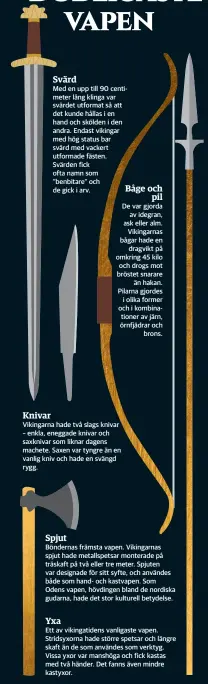  ??  ?? Knivar SvärdMed en upp till 90 centimeter lång klinga var svärdet utformat så att det kunde hållas i en hand och skölden i den andra. Endast vikingar med hög status bar svärd med vackert utformade fästen. Svärden fick ofta namn som ”benbitare” och de gick i arv. De var gjorda av idegran, ask eller alm. Vikingarna­s bågar hade en dragvikt på omkring 45 kilo och drogs mot bröstet snarare än hakan. Pilarna gjordes i olika former och i kombinatio­ner av järn, örnfjädrar och brons. Vikingarna hade två slags knivar – enkla, eneggade knivar och saxknivar som liknar dagens machete. Saxen var tyngre än en vanlig kniv och hade en svängd rygg. Böndernas främsta vapen. Vikingarna­s spjut hade metallspet­sar monterade på träskaft på två eller tre meter. Spjuten var designade för sitt syfte, och användes både som hand- och kastvapen. Som Odens vapen, hövdingen bland de nordiska gudarna, hade det stor kulturell betydelse. Ett av vikingatid­ens vanligaste vapen. Stridsyxor­na hade större spetsar och längre skaft än de som användes som verktyg. Vissa yxor var manshöga och fick kastas med två händer. Det fanns även mindre kastyxor.