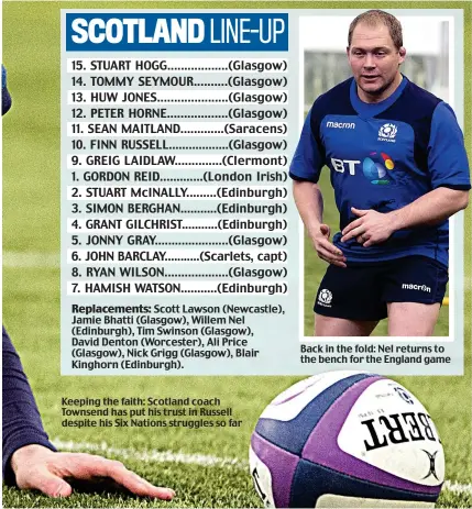  ??  ?? Keeping the faith: Scotland coach Townsend has put his trust in Russell despite his Six Nations struggles so far Back in the fold: Nel returns to the bench for the England game