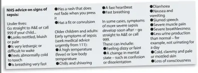  ??  ?? NHS advice on signs of sepsis: Has a rash that does not fade when you press it