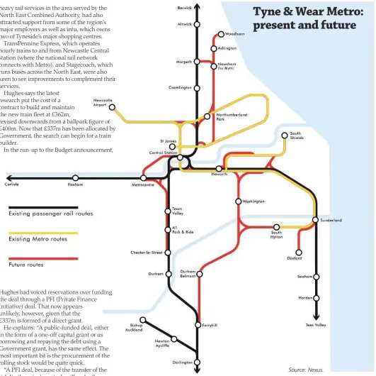  ?? Source: Nexus. ?? Tyne & Wear Metro: present and future