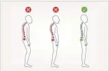  ?? GETTY ?? Work on attaining better posture by pulling the shoulders back, lifting the chest out and straighten­ing the spine by pulling the glutes in to get rid of that curve in the lower back.