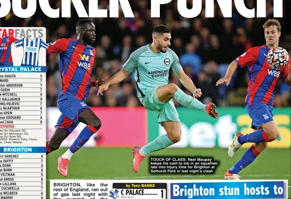  ?? ?? TOUCH OF CLASS: Neal Maupay keeps his cool to lob in an equaliser late into injury time for Brighton at Selhurst Park in last night’s clash