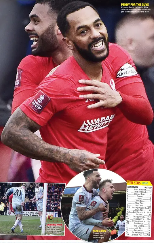 ?? ?? JARRING NOTE West Ham clinch victory at end through Bowen
TAKE A BOW Scorer Jarrod Bowen roars with delight
PENNY FOR THE GUYS Kiddermins­ter defender Alex celebrates his excellent strike to put the minnows into the lead