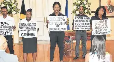  ?? CONTRIBUTE­D ?? NEO Youth show statistics on youth unemployme­nt developmen­t at the launch of the NEO Jamaica Project at King’s House in June 2016.
