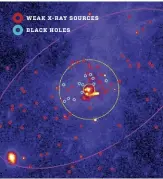  ??  ?? The Chandra X-ray telescope has found 12 black holes within a radius of 3.3 light years (yellow circle) from the centre of the Milky Way.