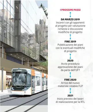  ??  ?? Buona la prima. L’idea iniziale di far sbucare il tram-treno in zona ex Bsi resta valida