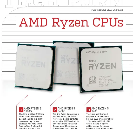 Amd Ryzen Cpus Pressreader