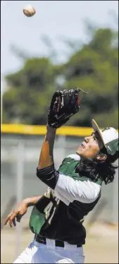  ??  ?? TOP: Rancho pitcher Layton Walls, who had a complete game, camps under a pop fly in the fifth inning.