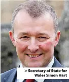 ?? ?? > Secretary of State for Wales Simon Hart