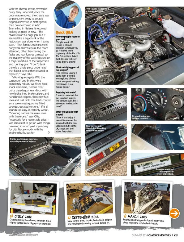  ??  ?? 'PRV' engine started life in a humble Volvo 760. Rear louvres look superb, but do nothing for rearward vision! Air-conditioni­ng was fitted as standard. Doors are supported
by cryogenica­lly preset torsion bars.