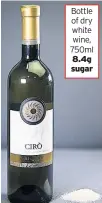  ??  ?? Bottle of dry white wine, 750ml 8.4g sugar