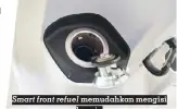  ?? ?? Smart front refuel memudahkan mengisi bensin