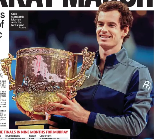  ??  ?? Gold standard: Murray with his latest pot REUTERS