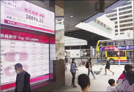  ??  ?? People walk past a bank’s electronic board showing the Hong Kong share index in Hong Kong on April 8, 2021. Shares were mostly higher in Asia on Thursday after a mixed close on Wall Street, where gains for several Big Tech stocks nudged the S&P 500 to a second record high in three days. (AP)