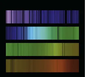  ??  ?? ▲ Quasar spectrosco­py is being used to analyse the value of the fine structure constant in data from some of the earliest galaxies…