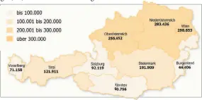  ??  ?? Hier profitiere­n 1,45 Mio. Kinder, in EU/EWR-Ländern (+ Schweiz) sind es 150.000.