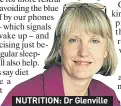  ??  ?? NUTRITION: Dr Glenville