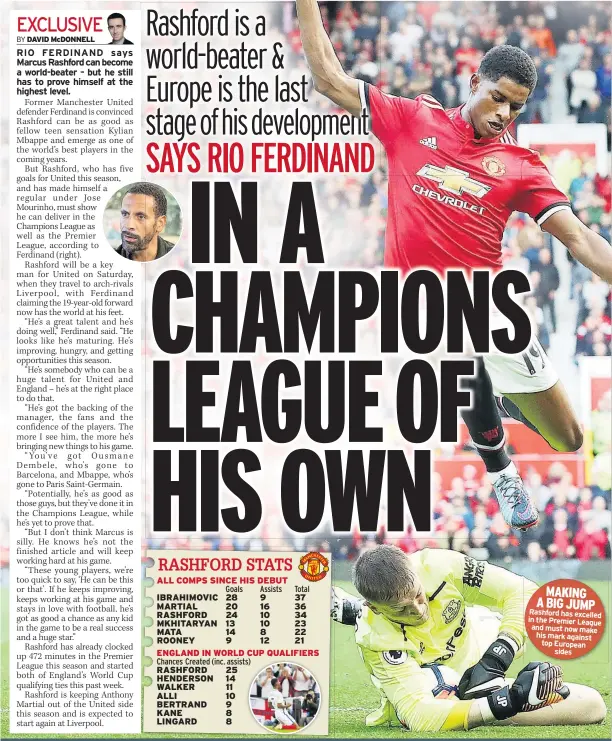  ??  ?? MAKING A BIG JUMP Rashford has excelled in the Premier League and must now make his mark against top European sides