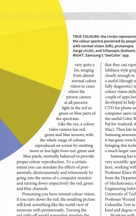  ??  ?? TRUE COLOURS: the circles represents the colour spectra perceived by people with normal vision (le), protanopia (large circle), and tritanopia (bottom). RIGHT: Samsung’s ‘SeeColor’ app.