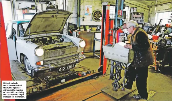  ??  ?? Historic vehicle MoTs remain at half their 2017 figures – although the number of pre-1960 cars being MoT’d showed a slight increase six months in.