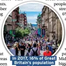  ??  ?? In 2017, 16% of Great Britain’s population was living on or around the high street