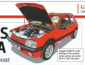  ??  ?? Peugeot 205GTI is the darling of the auction scene: prices are up by 36.5% from last year.