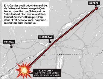  ??  ?? Éric Carrier avait décollé en soirée de l’aéroport Jean-lesage à Québec en direction de l’aéroport de Saint-hubert. Son avion s’est finalement écrasé 160 km plus loin, dans l’état de New York, pour une raison toujours inconnue.