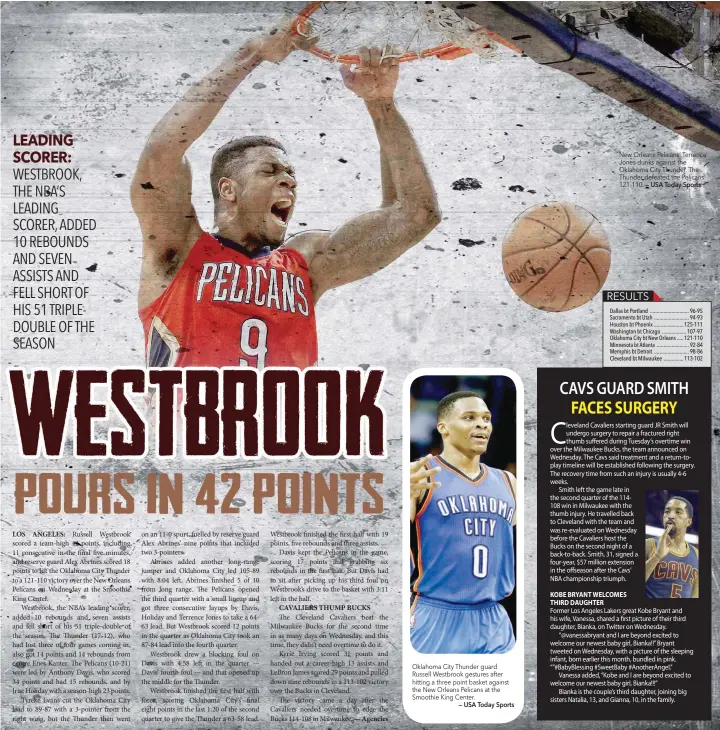  ?? — USA Today Sports — USA Today Sports ?? Oklahoma City Thunder guard Russell Westbrook gestures after hitting a three point basket against the New Orleans Pelicans at the Smoothie King Center. New Orleans Pelicans’ Terrence Jones dunks against the Oklahoma City Thunder. The Thunder defeated...