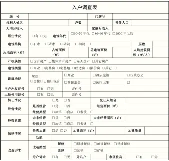  ??  ?? 表 2民居、村民意愿调查