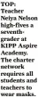  ??  ?? TOP: Teacher Neiya Nelson high-fives a seventhgra­der at KIPP Aspire Academy. The charter network requires all students and teachers to wear masks.