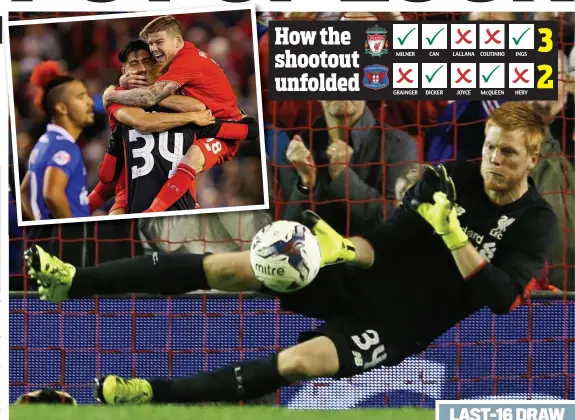  ?? REUTERS/GETTY IMAGES ?? Anfield relief: Adam Bogdan, making his debut for Liverpool, saves in the shootout and is mobbed by team-mates (inset) after breaking the hearts of League Two Carlisle United