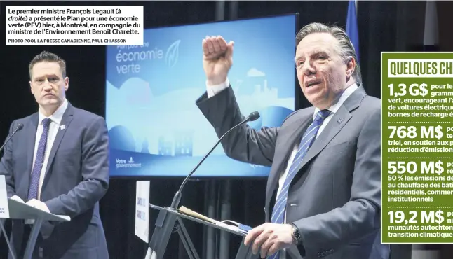  ?? PHOTO POOL LA PRESSE CANADIENNE, PAUL CHIASSON ?? Le premier ministre François Legault ( à droite) a présenté le Plan pour une économie verte (PEV) hier, à Montréal, en compagnie du ministre de l’environnem­ent Benoit Charette.