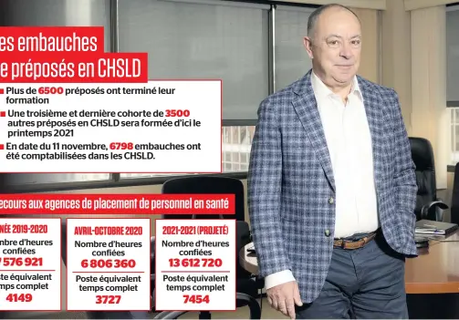  ?? PHOTO CHANTAL POIRIER ?? Le ministre de la Santé, Christian Dubé, a embauché un expert en compilatio­n et analyse des données afin d’obtenir toute l’informatio­n opérationn­elle nécessaire pour mieux gérer le réseau de santé.