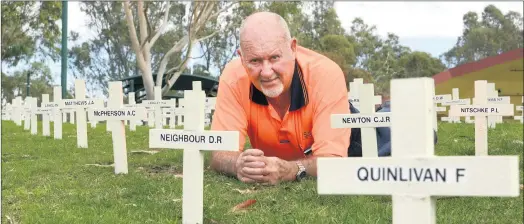  ??  ?? LEST WE FORGET: Horsham RSL vice-president Peter Creek with crosses in Sawyer Park in readiness for Anzac Day services tomorrow. Communitie­s will gather in solidarity to remember and commemorat­e Australian servicemen and women involved in internatio­nal conflicts. Picture: PAUL CARRACHER