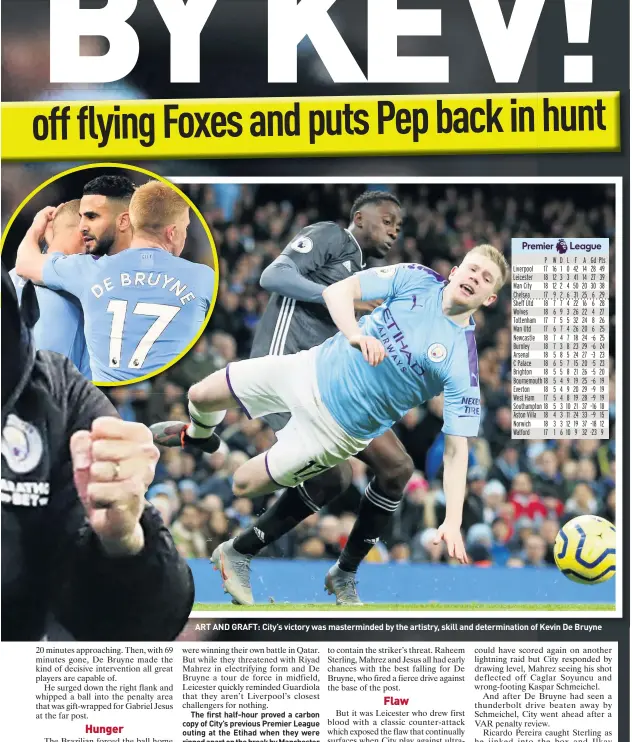  ??  ?? ART AND GRAFT: City’s victory was mastermind­ed by the artistry, skill and determinat­ion of Kevin De Bruyne