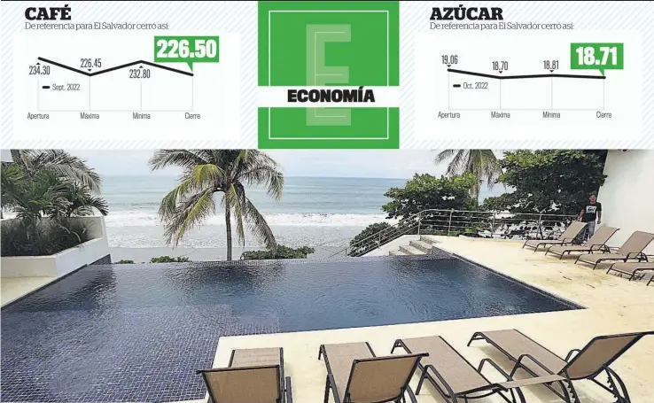  ?? ?? Baja. La ocupación hotelera de El Salvador ha presentado actualment­e una baja en comparació­n con 2021.