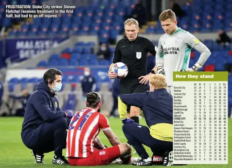  ??  ?? FRUSTRATIO­N: Stoke City striker Steven Fletcher receives treatment in the first half, but had to go off injured.