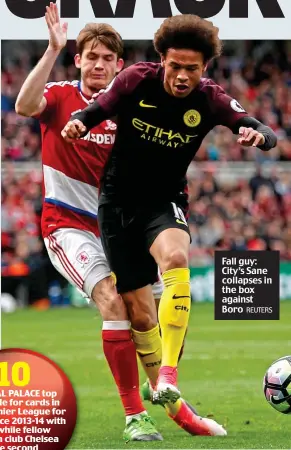  ?? REUTERS ?? Fall guy: City’s Sane collapses in the box against Boro