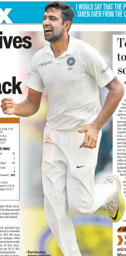 ?? AP ?? Ravichandr­an Ashwin picked his 26th fivewicket haul in Test cricket against Sri Lanka in the second Test at the SSC, Colombo, on Saturday.