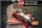  ??  ?? 10 Chitty Chitty Bang Bang from (Chitty Chitty Bang Bang) 10%