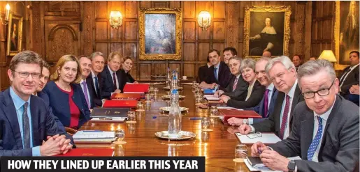  ??  ?? A day out at Chequers: An ‘away-day’ meeting of Theresa May’s Brexit ‘war cabinet’ in February