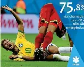  ??  ?? I suoi tuffi diventano uno spot sociale Le simulazion­i di Neymar al centro di un campagna del pronto soccorso portoghese per dire che il 75,8% delle chiamate non sono vere emergenze. L’invito ai cittadini è quindi di ridurle, la faccia del brasiliano...