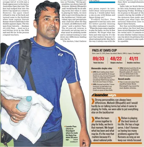  ??  ?? Leander Paes returns to Chandigarh where he made his Davis Cup debut 26 years ago. KARUN
SHARMA/HT