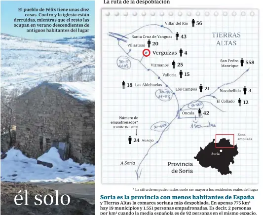  ?? FOTOS: E. DELGADO SANZ ?? El pueblo de Félix tiene unas diez casas. Cuatro y la iglesia están derruidas, mientras que el resto las ocupan en verano descendien­tes de antiguos habitantes del lugar
Soria es la provincia con menos habitantes de España
y Tierras Altas la comarca...